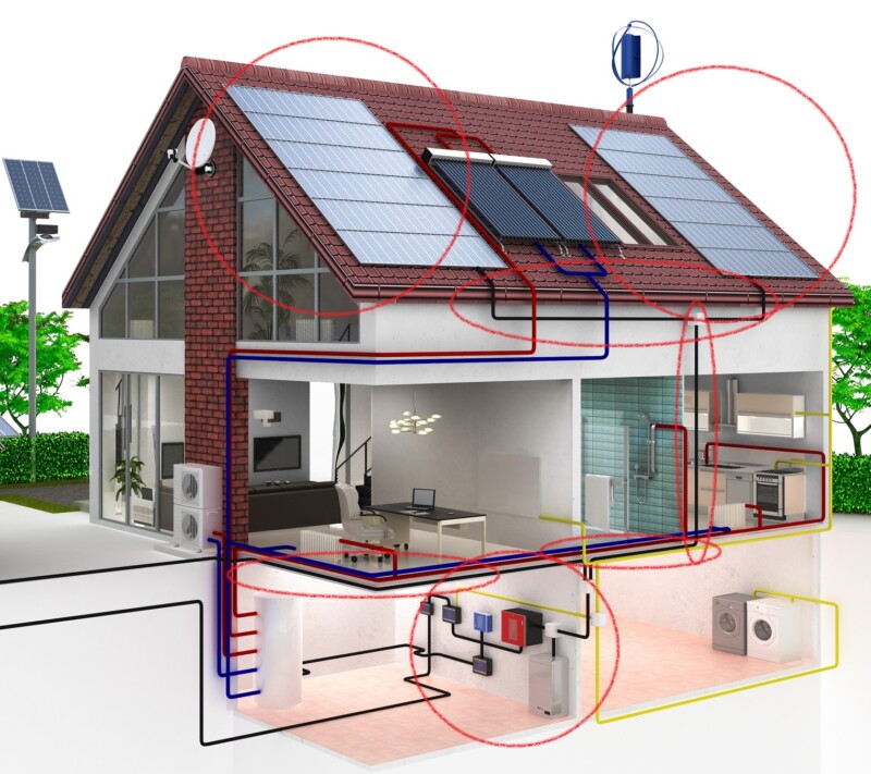 Einfamilienhaus Elektrosmog Quellen - Photovoltaik Energie Strom Verteilung